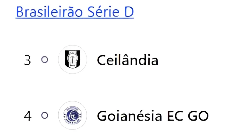 goianesia e celandia